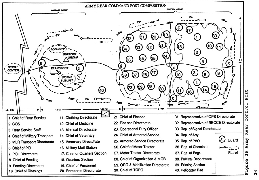 Voroshilov Lecture Handbook -chapter Three On Army Level Operations