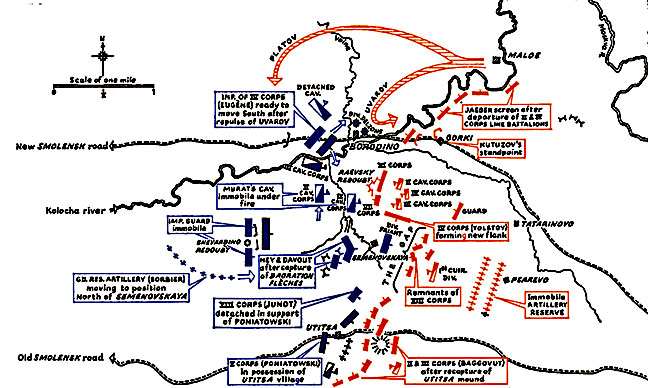 Russia 1812 Campaign And Borodino Battle 7840